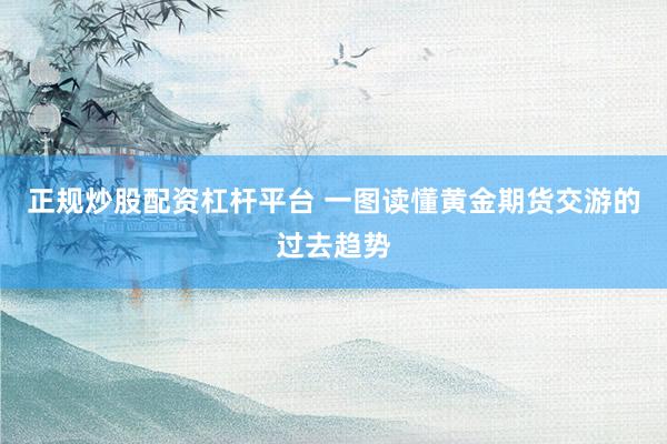 正规炒股配资杠杆平台 一图读懂黄金期货交游的过去趋势
